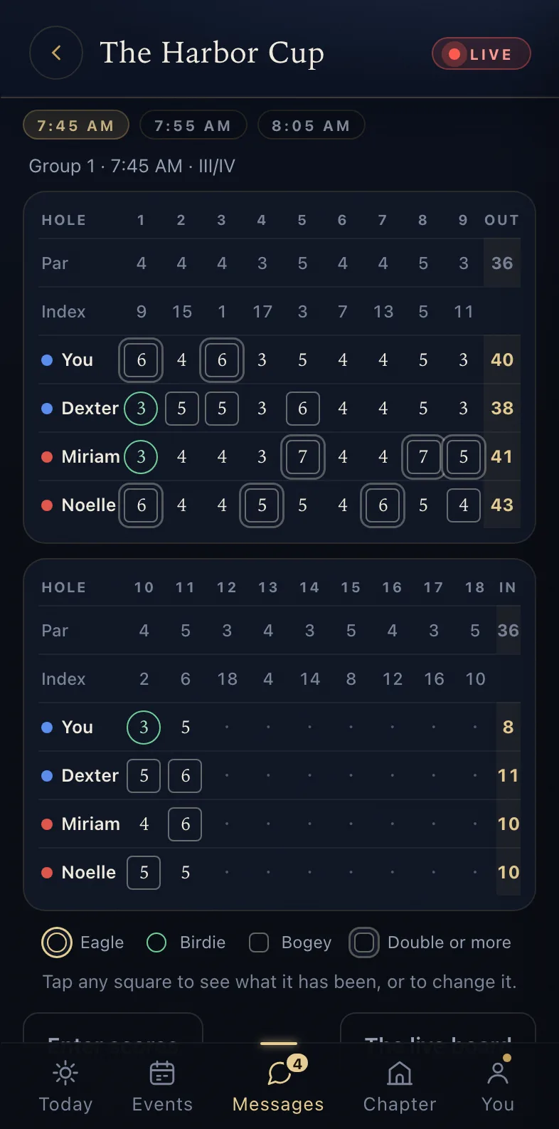 A group's scorecard - circles under par, squares over, every player in the group